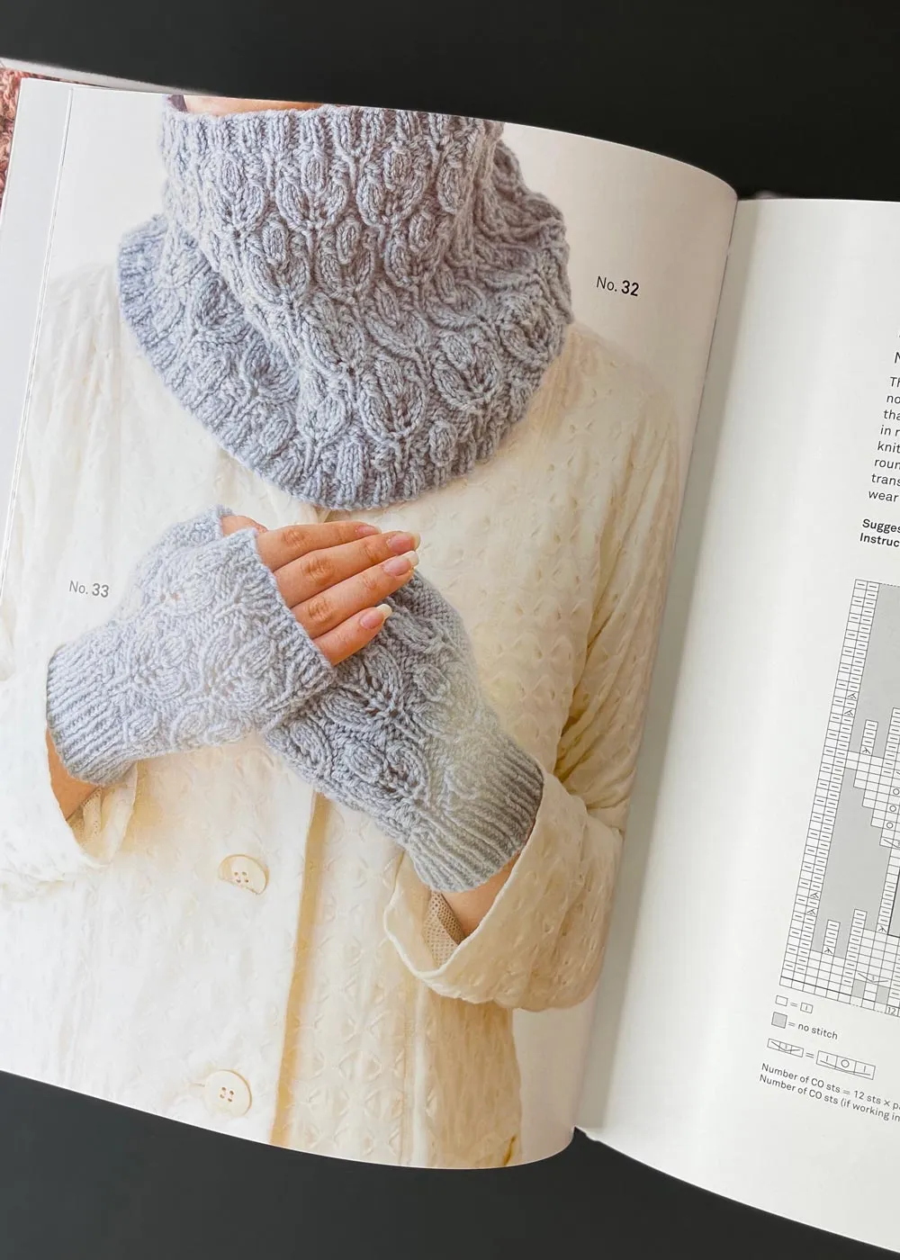 55 Fantastic Japanese Knitting Stitches